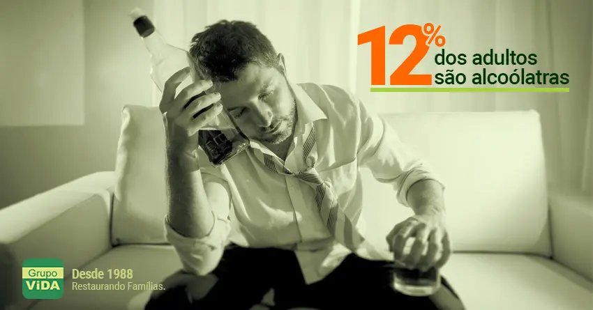 TRATAMENTO DO ALCOOLISMO - ALCOOLISMO ATINGE 12% DOS ADULTOS